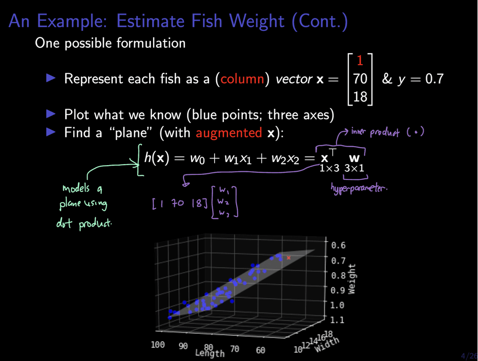 data_augmentation