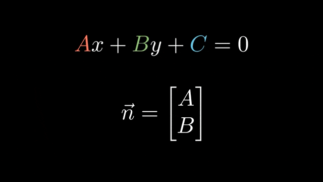 Manim (3b1b) for Machine Learning-banner