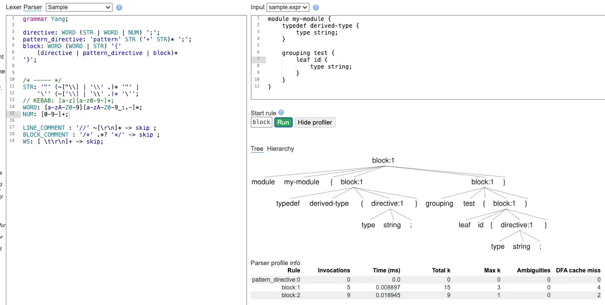 IETF RFC-7950 YANG to TS Compiler-banner